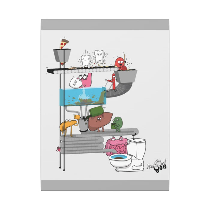Digestive System Canva